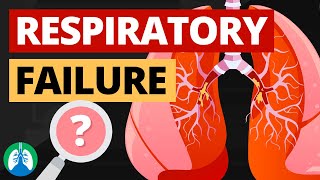 Respiratory Failure Medical Definition  Quick Explainer Video [upl. by Nelav]