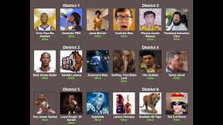 HUNGER GAMES SEASON 8 [upl. by Guido]