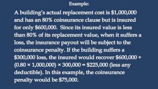 Calculating Coinsurance Penalties [upl. by Meier]