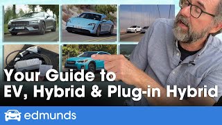 Hybrid vs Electric vs PlugIn Hybrid — Whats the Difference Which Is Best for You [upl. by Sorcim998]