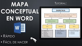 Tutorial Cómo Hacer un MAPA CONCEPTUAL en WORD  Pedagogía MX [upl. by Anialem]