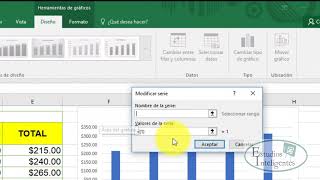 Gráficas comparativas en Excel [upl. by Pasho]