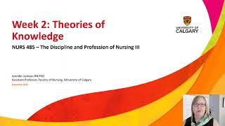 Introduction to Theories of Knowledge Part 1 Ontology Epistemology Axiology in Nursing [upl. by Beverle869]