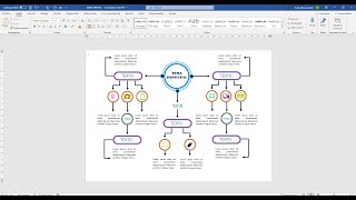 WORD 2019  DISEÑO DE MAPA CONCEPTUAL [upl. by Sternick]