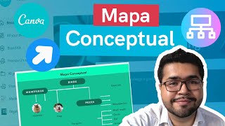 8 Cómo hacer un MAPA CONCEPTUAL en CANVA [upl. by Pastelki]