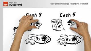 Modernisierungsvorsorge mit Wüstenrot Cash 3  Cash 5 [upl. by Ennaillij]