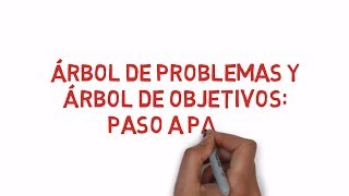 Cómo hacer un ÁRBOL de problemas y objetivos  Metodología Marco Lógico parte 2 y 3 [upl. by Htebazile]