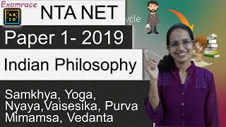 Indian Philosophy Samkhya Yoga Nyaya Vaisesika Purva Mimamsa Vedanta NET Paper 1 2019 [upl. by Ulrica]