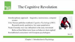 Openstax Psychology  Ch1  Introduction to Psychology [upl. by Helaine288]