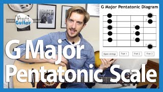 G Major Pentatonic Scale for Beginner Guitarists [upl. by Wiskind41]